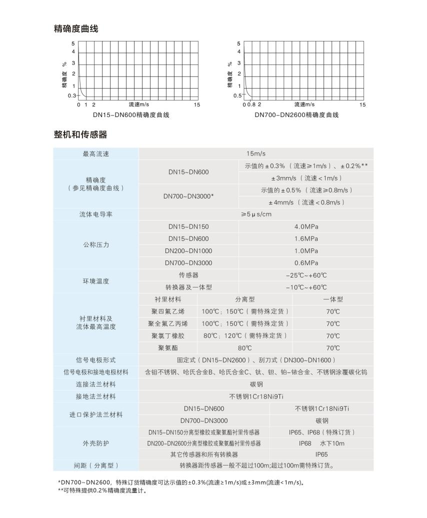 1736761711336425.png 電磁.png